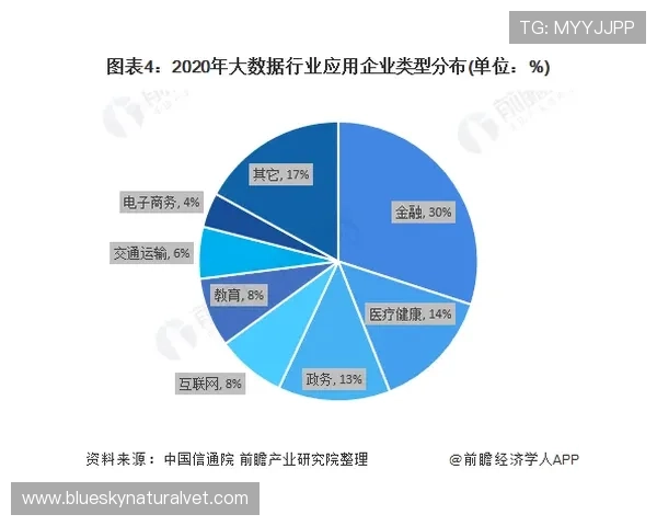 浩瀚体育电竞：深度剖析电竞行业发展趋势与未来潜力